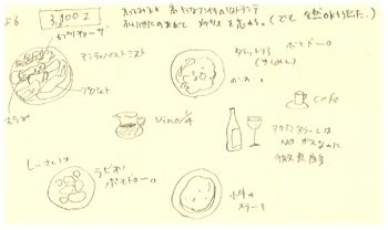 Sketch