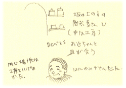 Sketch