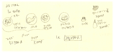 Sketch