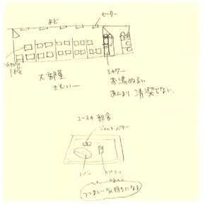 Sketch
