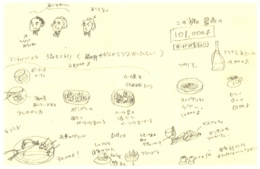 Sketch