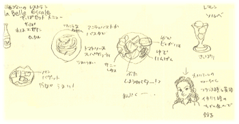 Sketch