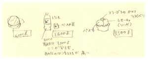 Sketch