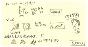 Sketch