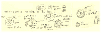 Sketch
