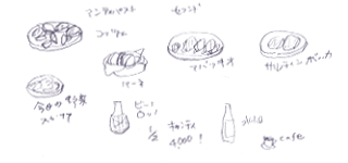 Sketch